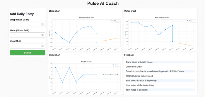 Pulse AI Coach